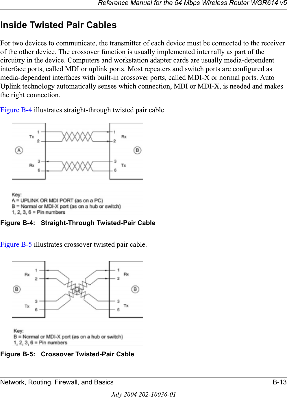 Reference Manual for the 54 Mbps Wireless Router WGR614 v5Network, Routing, Firewall, and Basics B-13July 2004 202-10036-01Inside Twisted Pair CablesFor two devices to communicate, the transmitter of each device must be connected to the receiver of the other device. The crossover function is usually implemented internally as part of the circuitry in the device. Computers and workstation adapter cards are usually media-dependent interface ports, called MDI or uplink ports. Most repeaters and switch ports are configured as media-dependent interfaces with built-in crossover ports, called MDI-X or normal ports. Auto Uplink technology automatically senses which connection, MDI or MDI-X, is needed and makes the right connection.Figure B-4 illustrates straight-through twisted pair cable.Figure B-4:   Straight-Through Twisted-Pair CableFigure B-5 illustrates crossover twisted pair cable.Figure B-5:   Crossover Twisted-Pair Cable