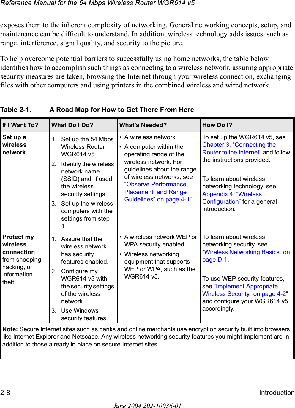 Reference Manual for the 54 Mbps Wireless Router WGR614 v52-8 IntroductionJune 2004 202-10036-01exposes them to the inherent complexity of networking. General networking concepts, setup, and maintenance can be difficult to understand. In addition, wireless technology adds issues, such as range, interference, signal quality, and security to the picture. To help overcome potential barriers to successfully using home networks, the table below identifies how to accomplish such things as connecting to a wireless network, assuring appropriate security measures are taken, browsing the Internet through your wireless connection, exchanging files with other computers and using printers in the combined wireless and wired network.Table 2-1. A Road Map for How to Get There From HereIf I Want To? What Do I Do? What’s Needed? How Do I?Set up a wireless network1. Set up the 54 Mbps Wireless Router WGR614 v52. Identify the wireless network name (SSID) and, if used, the wireless security settings.3. Set up the wireless computers with the settings from step 1.• A wireless network• A computer within the operating range of the wireless network. For guidelines about the range of wireless networks, see “Observe Performance, Placement, and Range Guidelines” on page 4-1”.To set up the WGR614 v5, see Chapter 3, “Connecting the Router to the Internet” and follow the instructions provided.To learn about wireless networking technology, see Appendix 4, “Wireless Configuration” for a general introduction.Protect my wireless connectionfrom snooping, hacking, or informationtheft.1. Assure that the wireless network has security features enabled.2. Configure my WGR614 v5 with the security settings of the wireless network.3. Use Windows security features.• A wireless network WEP or WPA security enabled.• Wireless networking equipment that supports WEP or WPA, such as the WGR614 v5.To learn about wireless networking security, see “Wireless Networking Basics” on page D-1.To use WEP security features, see “Implement Appropriate Wireless Security” on page 4-2”and configure your WGR614 v5 accordingly.Note: Secure Internet sites such as banks and online merchants use encryption security built into browsers like Internet Explorer and Netscape. Any wireless networking security features you might implement are in addition to those already in place on secure Internet sites.