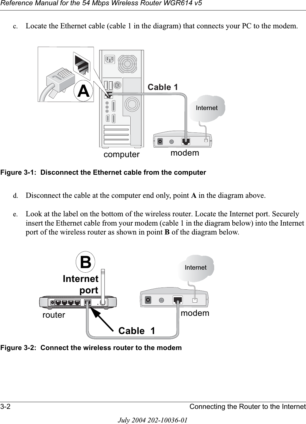 Reference Manual for the 54 Mbps Wireless Router WGR614 v53-2 Connecting the Router to the InternetJuly 2004 202-10036-01c. Locate the Ethernet cable (cable 1 in the diagram) that connects your PC to the modem.Figure 3-1:  Disconnect the Ethernet cable from the computer d. Disconnect the cable at the computer end only, point A in the diagram above.e. Look at the label on the bottom of the wireless router. Locate the Internet port. Securely insert the Ethernet cable from your modem (cable 1 in the diagram below) into the Internet port of the wireless router as shown in point Bof the diagram below.Figure 3-2:  Connect the wireless router to the modemPRGHP&amp;DEOH,QWHUQHWFRPSXWHUAPRGHP&amp;DEOH,QWHUQHW,QWHUQHWSRUWURXWHUB