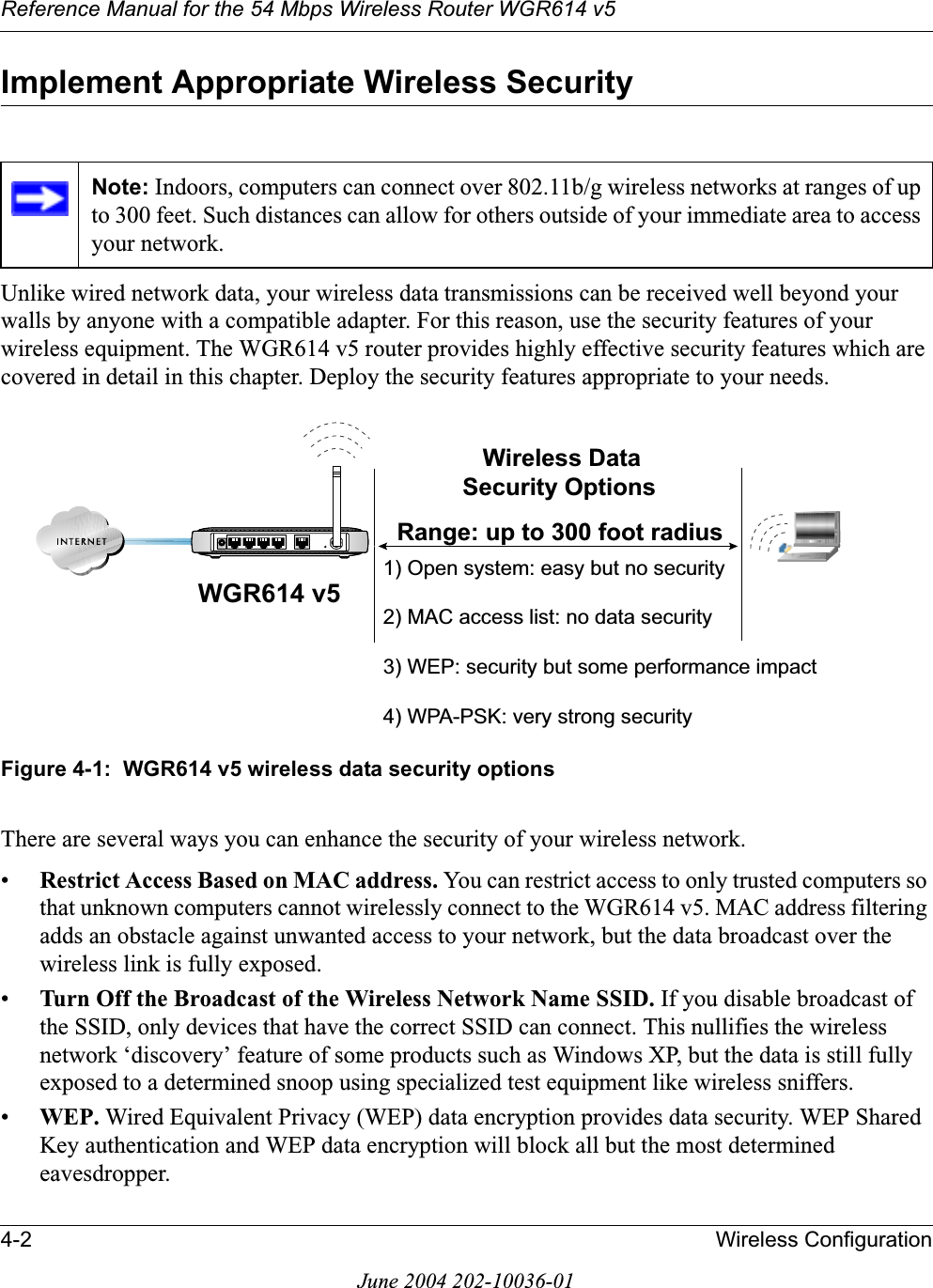 Reference Manual for the 54 Mbps Wireless Router WGR614 v54-2 Wireless ConfigurationJune 2004 202-10036-01Implement Appropriate Wireless Security Unlike wired network data, your wireless data transmissions can be received well beyond your walls by anyone with a compatible adapter. For this reason, use the security features of your wireless equipment. The WGR614 v5 router provides highly effective security features which are covered in detail in this chapter. Deploy the security features appropriate to your needs.Figure 4-1:  WGR614 v5 wireless data security optionsThere are several ways you can enhance the security of your wireless network.•Restrict Access Based on MAC address. You can restrict access to only trusted computers so that unknown computers cannot wirelessly connect to the WGR614 v5. MAC address filtering adds an obstacle against unwanted access to your network, but the data broadcast over the wireless link is fully exposed. •Turn Off the Broadcast of the Wireless Network Name SSID. If you disable broadcast of the SSID, only devices that have the correct SSID can connect. This nullifies the wireless network ‘discovery’ feature of some products such as Windows XP, but the data is still fully exposed to a determined snoop using specialized test equipment like wireless sniffers.•WEP. Wired Equivalent Privacy (WEP) data encryption provides data security. WEP Shared Key authentication and WEP data encryption will block all but the most determined eavesdropper. Note: Indoors, computers can connect over 802.11b/g wireless networks at ranges of up to 300 feet. Such distances can allow for others outside of your immediate area to access your network.:LUHOHVV&apos;DWD6HFXULW\2SWLRQV5DQJHXSWRIRRWUDGLXV2SHQV\VWHPHDV\EXWQRVHFXULW\0$&amp;DFFHVVOLVWQRGDWDVHFXULW\:(3VHFXULW\EXWVRPHSHUIRUPDQFHLPSDFW:3$36.YHU\VWURQJVHFXULW\WGR614 v5