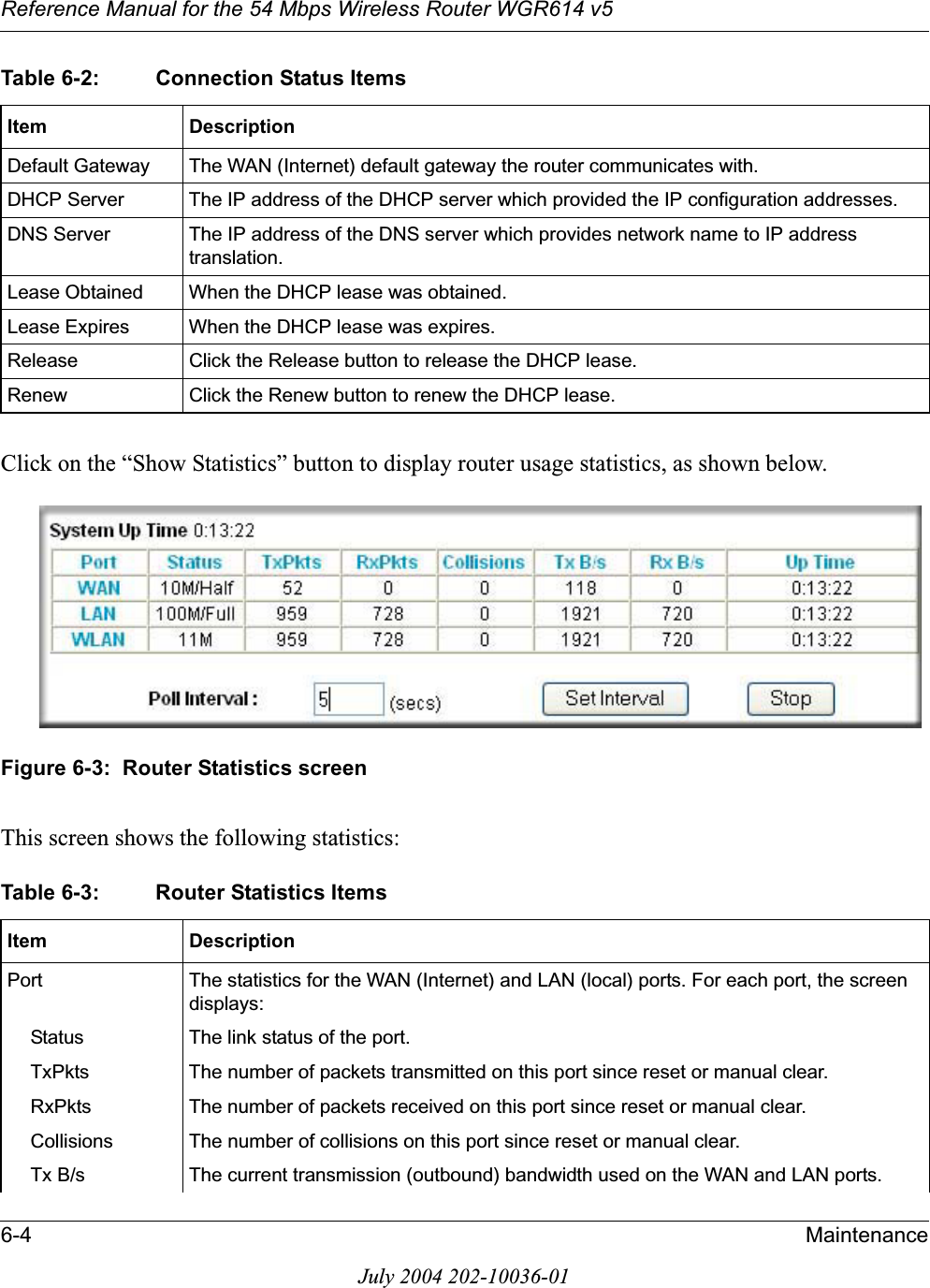 Reference Manual for the 54 Mbps Wireless Router WGR614 v56-4 MaintenanceJuly 2004 202-10036-01Click on the “Show Statistics” button to display router usage statistics, as shown below.Figure 6-3:  Router Statistics screenThis screen shows the following statistics:Default Gateway The WAN (Internet) default gateway the router communicates with.DHCP Server The IP address of the DHCP server which provided the IP configuration addresses.DNS Server The IP address of the DNS server which provides network name to IP address translation.Lease Obtained When the DHCP lease was obtained.Lease Expires When the DHCP lease was expires.Release Click the Release button to release the DHCP lease.Renew Click the Renew button to renew the DHCP lease.Table 6-3: Router Statistics ItemsItem DescriptionPort The statistics for the WAN (Internet) and LAN (local) ports. For each port, the screen displays:Status The link status of the port.TxPkts The number of packets transmitted on this port since reset or manual clear.RxPkts The number of packets received on this port since reset or manual clear.Collisions The number of collisions on this port since reset or manual clear.Tx B/s The current transmission (outbound) bandwidth used on the WAN and LAN ports.Table 6-2: Connection Status ItemsItem Description