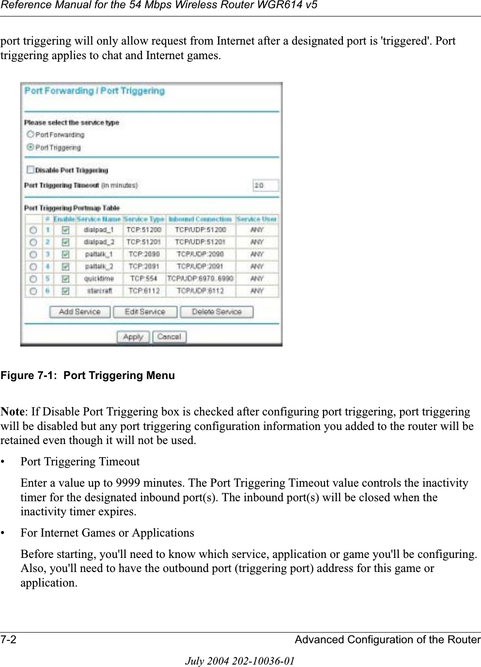 Reference Manual for the 54 Mbps Wireless Router WGR614 v57-2 Advanced Configuration of the RouterJuly 2004 202-10036-01port triggering will only allow request from Internet after a designated port is &apos;triggered&apos;. Port triggering applies to chat and Internet games. Figure 7-1:  Port Triggering MenuNote: If Disable Port Triggering box is checked after configuring port triggering, port triggering will be disabled but any port triggering configuration information you added to the router will be retained even though it will not be used. • Port Triggering TimeoutEnter a value up to 9999 minutes. The Port Triggering Timeout value controls the inactivity timer for the designated inbound port(s). The inbound port(s) will be closed when the inactivity timer expires. • For Internet Games or Applications Before starting, you&apos;ll need to know which service, application or game you&apos;ll be configuring. Also, you&apos;ll need to have the outbound port (triggering port) address for this game or application. 