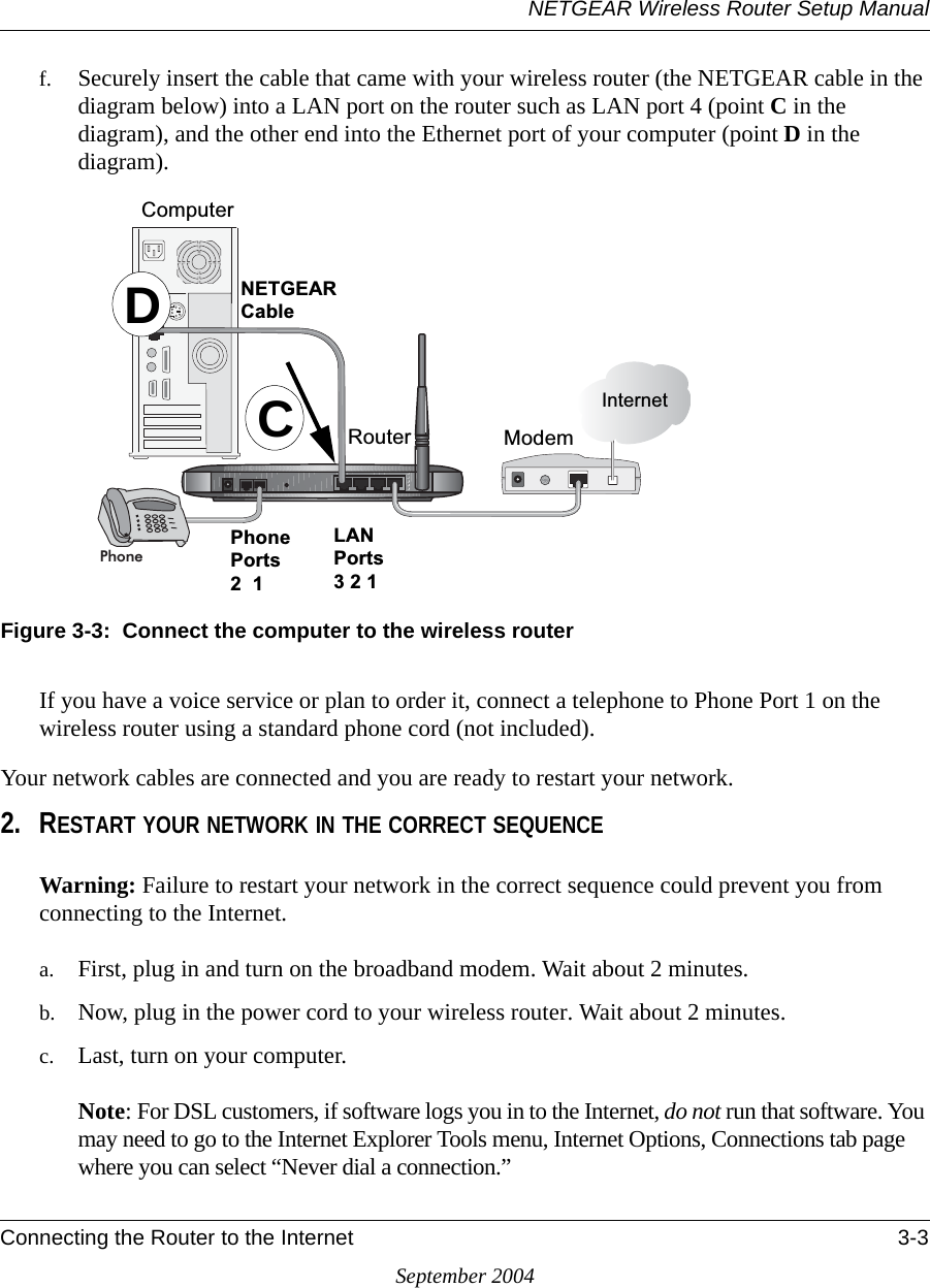 NETGEAR Wireless Router Setup ManualConnecting the Router to the Internet 3-3September 2004f. Securely insert the cable that came with your wireless router (the NETGEAR cable in the diagram below) into a LAN port on the router such as LAN port 4 (point C in the diagram), and the other end into the Ethernet port of your computer (point D in the diagram).Figure 3-3:  Connect the computer to the wireless routerIf you have a voice service or plan to order it, connect a telephone to Phone Port 1 on the wireless router using a standard phone cord (not included).Your network cables are connected and you are ready to restart your network.2. RESTART YOUR NETWORK IN THE CORRECT SEQUENCEWarning: Failure to restart your network in the correct sequence could prevent you from connecting to the Internet.a. First, plug in and turn on the broadband modem. Wait about 2 minutes.b. Now, plug in the power cord to your wireless router. Wait about 2 minutes. c. Last, turn on your computer.   Note: For DSL customers, if software logs you in to the Internet, do not run that software. You may need to go to the Internet Explorer Tools menu, Internet Options, Connections tab page where you can select “Never dial a connection.”5RXWHU&amp;RPSXWHU/$13RUWV1(7*($5&amp;DEOH,QWHUQHW0RGHP3KRQH3RUWV+jCD