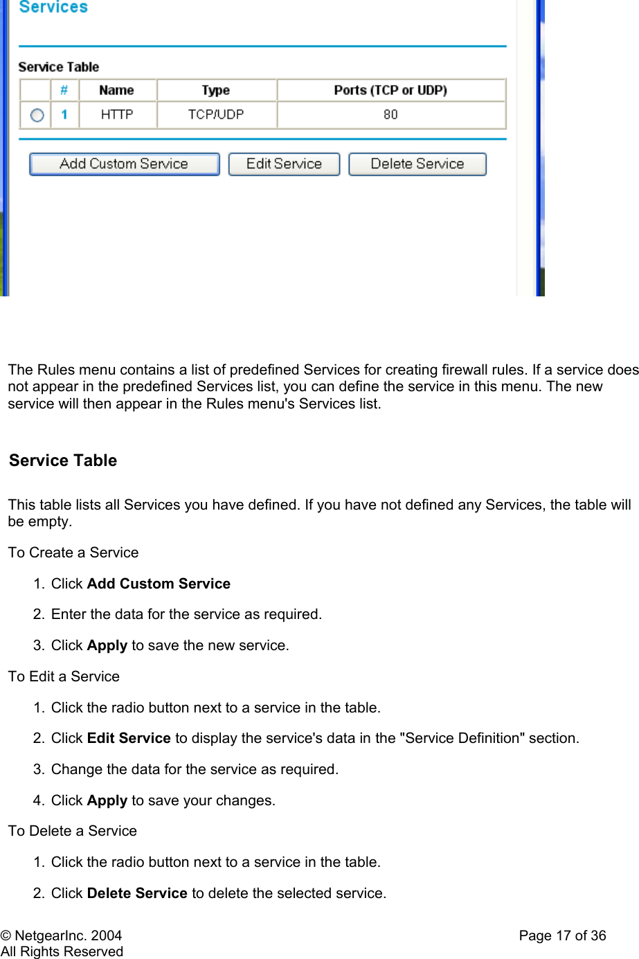 © NetgearInc. 2004    Page 17 of 36 All Rights Reserved     The Rules menu contains a list of predefined Services for creating firewall rules. If a service does not appear in the predefined Services list, you can define the service in this menu. The new service will then appear in the Rules menu&apos;s Services list.     Service Table  This table lists all Services you have defined. If you have not defined any Services, the table will be empty.  To Create a Service  1. Click Add Custom Service  2. Enter the data for the service as required.  3. Click Apply to save the new service.  To Edit a Service  1. Click the radio button next to a service in the table.  2. Click Edit Service to display the service&apos;s data in the &quot;Service Definition&quot; section.  3. Change the data for the service as required.  4. Click Apply to save your changes.  To Delete a Service  1. Click the radio button next to a service in the table.  2. Click Delete Service to delete the selected service.  