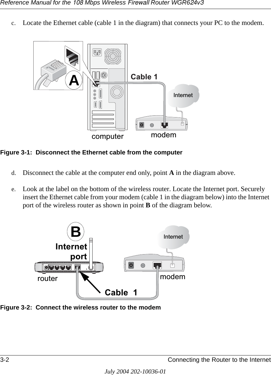 Reference Manual for the 108 Mbps Wireless Firewall Router WGR624v33-2 Connecting the Router to the InternetJuly 2004 202-10036-01c. Locate the Ethernet cable (cable 1 in the diagram) that connects your PC to the modem.Figure 3-1:  Disconnect the Ethernet cable from the computer d. Disconnect the cable at the computer end only, point A in the diagram above.e. Look at the label on the bottom of the wireless router. Locate the Internet port. Securely insert the Ethernet cable from your modem (cable 1 in the diagram below) into the Internet port of the wireless router as shown in point B of the diagram below.Figure 3-2:  Connect the wireless router to the modemPRGHP&amp;DEOH,QWHUQHWFRPSXWHUAPRGHP&amp;DEOH,QWHUQHW,QWHUQHWSRUWURXWHUB