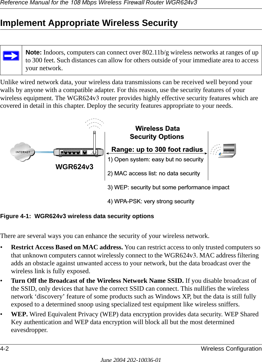 Reference Manual for the 108 Mbps Wireless Firewall Router WGR624v34-2 Wireless ConfigurationJune 2004 202-10036-01Implement Appropriate Wireless Security Unlike wired network data, your wireless data transmissions can be received well beyond your walls by anyone with a compatible adapter. For this reason, use the security features of your wireless equipment. The WGR624v3 router provides highly effective security features which are covered in detail in this chapter. Deploy the security features appropriate to your needs.Figure 4-1:  WGR624v3 wireless data security optionsThere are several ways you can enhance the security of your wireless network.•Restrict Access Based on MAC address. You can restrict access to only trusted computers so that unknown computers cannot wirelessly connect to the WGR624v3. MAC address filtering adds an obstacle against unwanted access to your network, but the data broadcast over the wireless link is fully exposed. •Turn Off the Broadcast of the Wireless Network Name SSID. If you disable broadcast of the SSID, only devices that have the correct SSID can connect. This nullifies the wireless network ‘discovery’ feature of some products such as Windows XP, but the data is still fully exposed to a determined snoop using specialized test equipment like wireless sniffers.•WEP. Wired Equivalent Privacy (WEP) data encryption provides data security. WEP Shared Key authentication and WEP data encryption will block all but the most determined eavesdropper. Note: Indoors, computers can connect over 802.11b/g wireless networks at ranges of up to 300 feet. Such distances can allow for others outside of your immediate area to access your network.:LUHOHVV&apos;DWD6HFXULW\2SWLRQV5DQJHXSWRIRRWUDGLXV2SHQV\VWHPHDV\EXWQRVHFXULW\0$&amp;DFFHVVOLVWQRGDWDVHFXULW\:(3VHFXULW\EXWVRPHSHUIRUPDQFHLPSDFW:3$36.YHU\VWURQJVHFXULW\WGR624v3