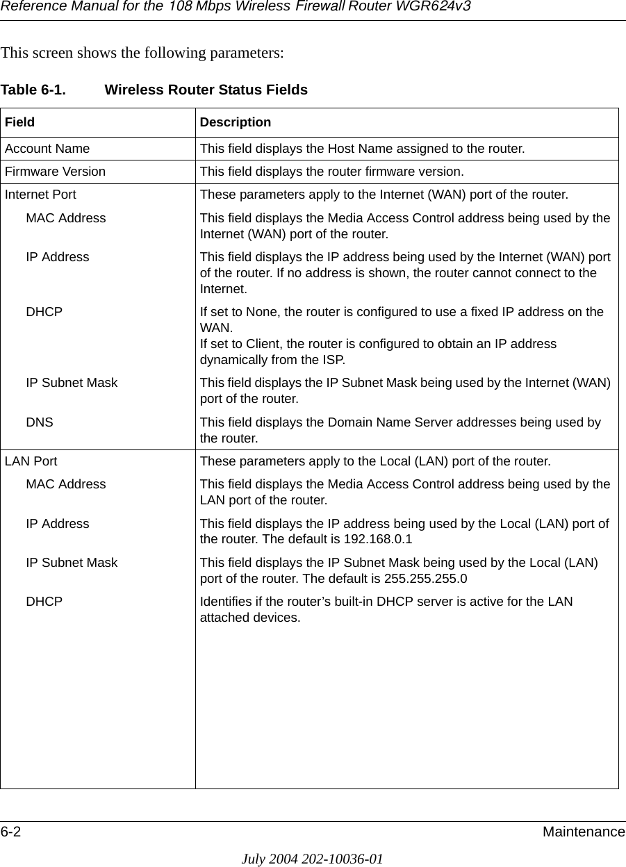 Reference Manual for the 108 Mbps Wireless Firewall Router WGR624v36-2 MaintenanceJuly 2004 202-10036-01This screen shows the following parameters:Table 6-1. Wireless Router Status FieldsField DescriptionAccount Name This field displays the Host Name assigned to the router.Firmware Version This field displays the router firmware version.Internet Port These parameters apply to the Internet (WAN) port of the router. MAC Address This field displays the Media Access Control address being used by the Internet (WAN) port of the router. IP Address This field displays the IP address being used by the Internet (WAN) port of the router. If no address is shown, the router cannot connect to the Internet.DHCP If set to None, the router is configured to use a fixed IP address on the WAN.If set to Client, the router is configured to obtain an IP address dynamically from the ISP.IP Subnet Mask This field displays the IP Subnet Mask being used by the Internet (WAN) port of the router.DNS This field displays the Domain Name Server addresses being used by the router.LAN Port These parameters apply to the Local (LAN) port of the router. MAC Address This field displays the Media Access Control address being used by the LAN port of the router. IP Address This field displays the IP address being used by the Local (LAN) port of the router. The default is 192.168.0.1IP Subnet Mask This field displays the IP Subnet Mask being used by the Local (LAN) port of the router. The default is 255.255.255.0DHCP Identifies if the router’s built-in DHCP server is active for the LAN attached devices.