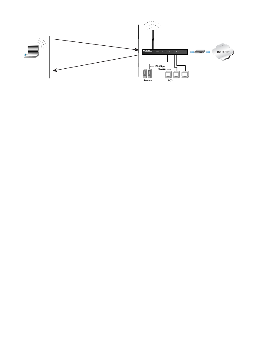 wg311 driver windows 10