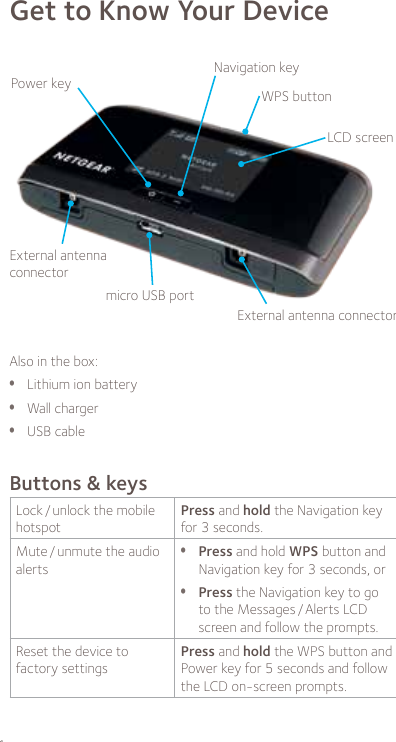Page 2 of 12 - Netgear Netgear-Aircard-762S-O2-Quick-Start-Manual-  Netgear-aircard-762s-o2-quick-start-manual