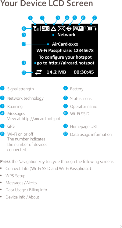 Page 3 of 12 - Netgear Netgear-Aircard-762S-O2-Quick-Start-Manual-  Netgear-aircard-762s-o2-quick-start-manual