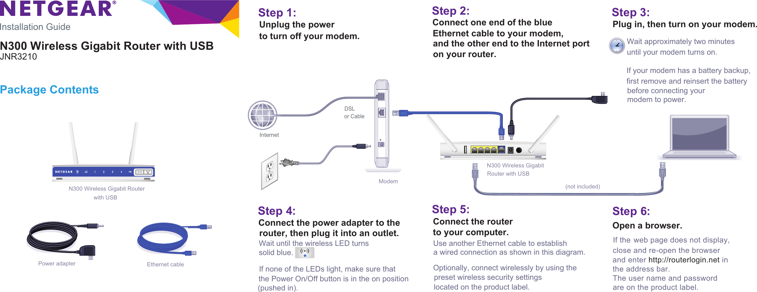 Page 1 of 2 - Netgear Netgear-Jnr3210-Quick-Start-Guide N300 Wireless Gigabit Router With USB JNR3210