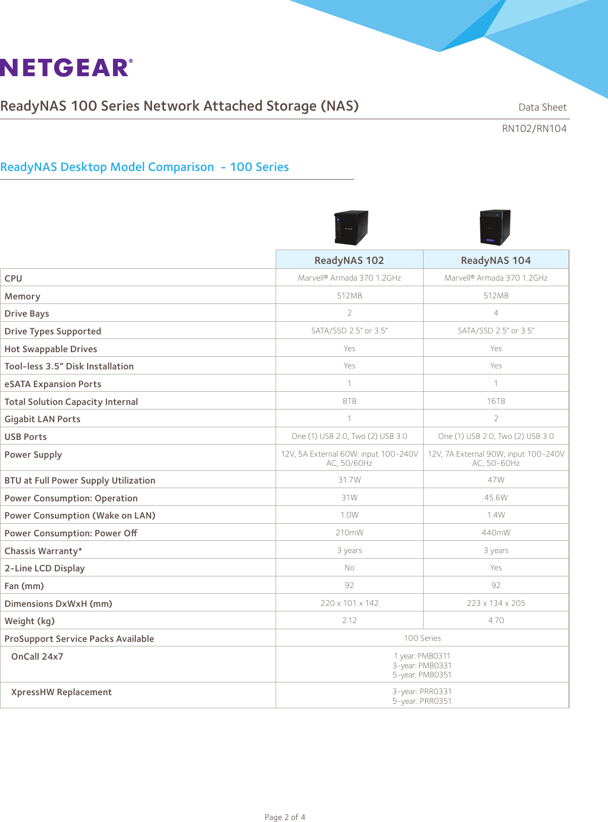 Netgear Readynas 102 2 Bay Rn100 100nas Users Manual