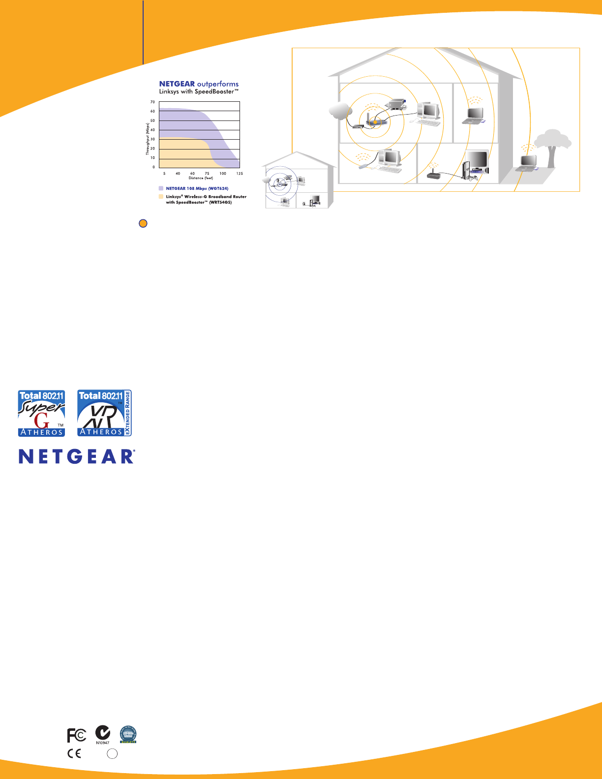 Netgear mp101 hack pc