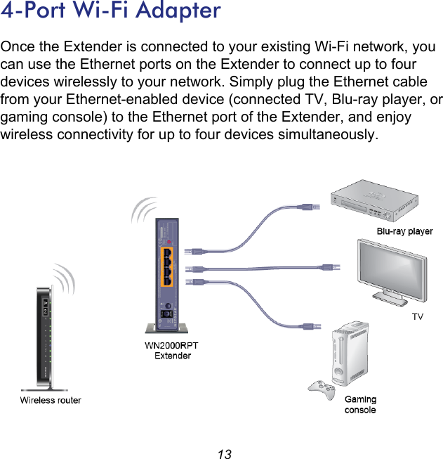 Netgear universal wifi range extender