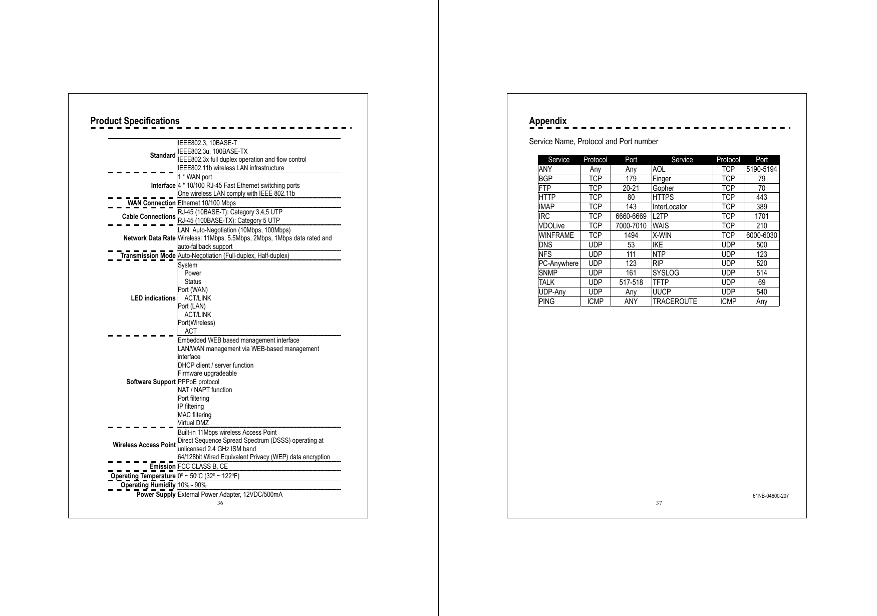  36 Product Specifications  Standard IEEE802.3, 10BASE-T IEEE802.3u, 100BASE-TX IEEE802.3x full duplex operation and flow control IEEE802.11b wireless LAN infrastructure Interface 1 * WAN port 4 * 10/100 RJ-45 Fast Ethernet switching ports One wireless LAN comply with IEEE 802.11b WAN Connection Ethernet 10/100 Mbps Cable Connections RJ-45 (10BASE-T): Category 3,4,5 UTP RJ-45 (100BASE-TX): Category 5 UTP Network Data Rate LAN: Auto-Negotiation (10Mbps, 100Mbps) Wireless: 11Mbps, 5.5Mbps, 2Mbps, 1Mbps data rated and auto-fallback support Transmission Mode Auto-Negotiation (Full-duplex, Half-duplex) LED indications System Power Status Port (WAN) ACT/LINK Port (LAN) ACT/LINK Port(Wireless)   ACT Software Support Embedded WEB based management interface LAN/WAN management via WEB-based management interface DHCP client / server function Firmware upgradeable PPPoE protocol NAT / NAPT function Port filtering IP filtering MAC filtering Virtual DMZ Wireless Access Point Built-in 11Mbps wireless Access Point Direct Sequence Spread Spectrum (DSSS) operating at unlicensed 2.4 GHz ISM band 64/128bit Wired Equivalent Privacy (WEP) data encryption Emission FCC CLASS B, CE   Operating Temperature 00 ~ 500C (320 ~ 1220F) Operating Humidity 10% - 90% Power Supply External Power Adapter, 12VDC/500mA  37 Appendix  Service Name, Protocol and Port number  Service  Protocol  Port  Service  Protocol  Port ANY Any Any AOL  TCP 5190-5194 BGP TCP 179 Finger  TCP 79 FTP TCP 20-21 Gopher  TCP 70 HTTP TCP 80 HTTPS  TCP 443 IMAP TCP 143 InterLocator TCP 389 IRC TCP 6660-6669 L2TP  TCP 1701 VDOLive TCP 7000-7010 WAIS  TCP 210 WINFRAME TCP  1494 X-WIN  TCP 6000-6030 DNS UDP 53 IKE  UDP 500 NFS UDP 111 NTP  UDP 123 PC-Anywhere UDP  123  RIP  UDP  520 SNMP UDP 161 SYSLOG  UDP 514 TALK UDP 517-518 TFTP  UDP 69 UDP-Any UDP Any UUCP  UDP 540 PING ICMP ANY TRACEROUTE ICMP Any                    61NB-04600-207 