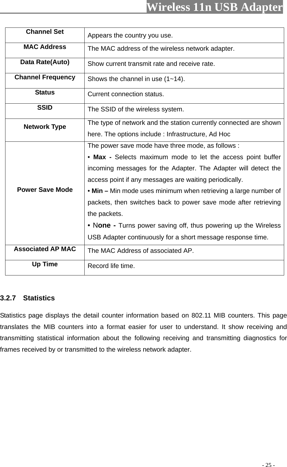                     Wireless 11n USB Adapter       Channel Set  Appears the country you use. MAC Address  The MAC address of the wireless network adapter. Data Rate(Auto)  Show current transmit rate and receive rate. Channel Frequency  Shows the channel in use (1~14). Status  Current connection status. SSID  The SSID of the wireless system. Network Type  The type of network and the station currently connected are shown here. The options include : Infrastructure, Ad Hoc Power Save Mode The power save mode have three mode, as follows : •  Max - Selects maximum mode to let the access point buffer incoming messages for the Adapter. The Adapter will detect the access point if any messages are waiting periodically. • Min – Min mode uses minimum when retrieving a large number of packets, then switches back to power save mode after retrieving the packets. • None - Turns power saving off, thus powering up the Wireless USB Adapter continuously for a short message response time. Associated AP MAC  The MAC Address of associated AP. Up Time  Record life time.   3.2.7  Statistics Statistics page displays the detail counter information based on 802.11 MIB counters. This page translates the MIB counters into a format easier for user to understand. It show receiving and transmitting statistical information about the following receiving and transmitting diagnostics for frames received by or transmitted to the wireless network adapter.                                                                                         - 25 - 