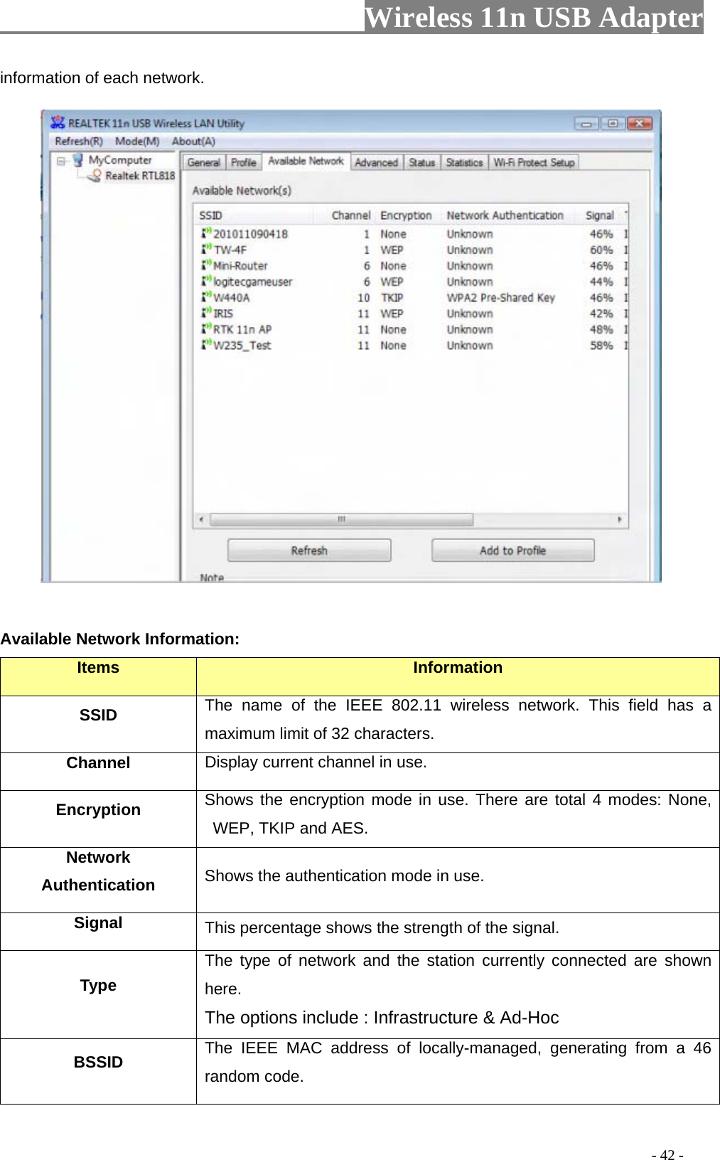                     Wireless 11n USB Adapter       information of each network.           Available Network Information: Items  Information SSID The name of the IEEE 802.11 wireless network. This field has a maximum limit of 32 characters. Channel Display current channel in use. Encryption  Shows the encryption mode in use. There are total 4 modes: None, WEP, TKIP and AES. Network Authentication  Shows the authentication mode in use. Signal  This percentage shows the strength of the signal. Type The type of network and the station currently connected are shown here. The options include : Infrastructure &amp; Ad-Hoc BSSID  The IEEE MAC address of locally-managed, generating from a 46 random code.                                                                                         - 42 - 