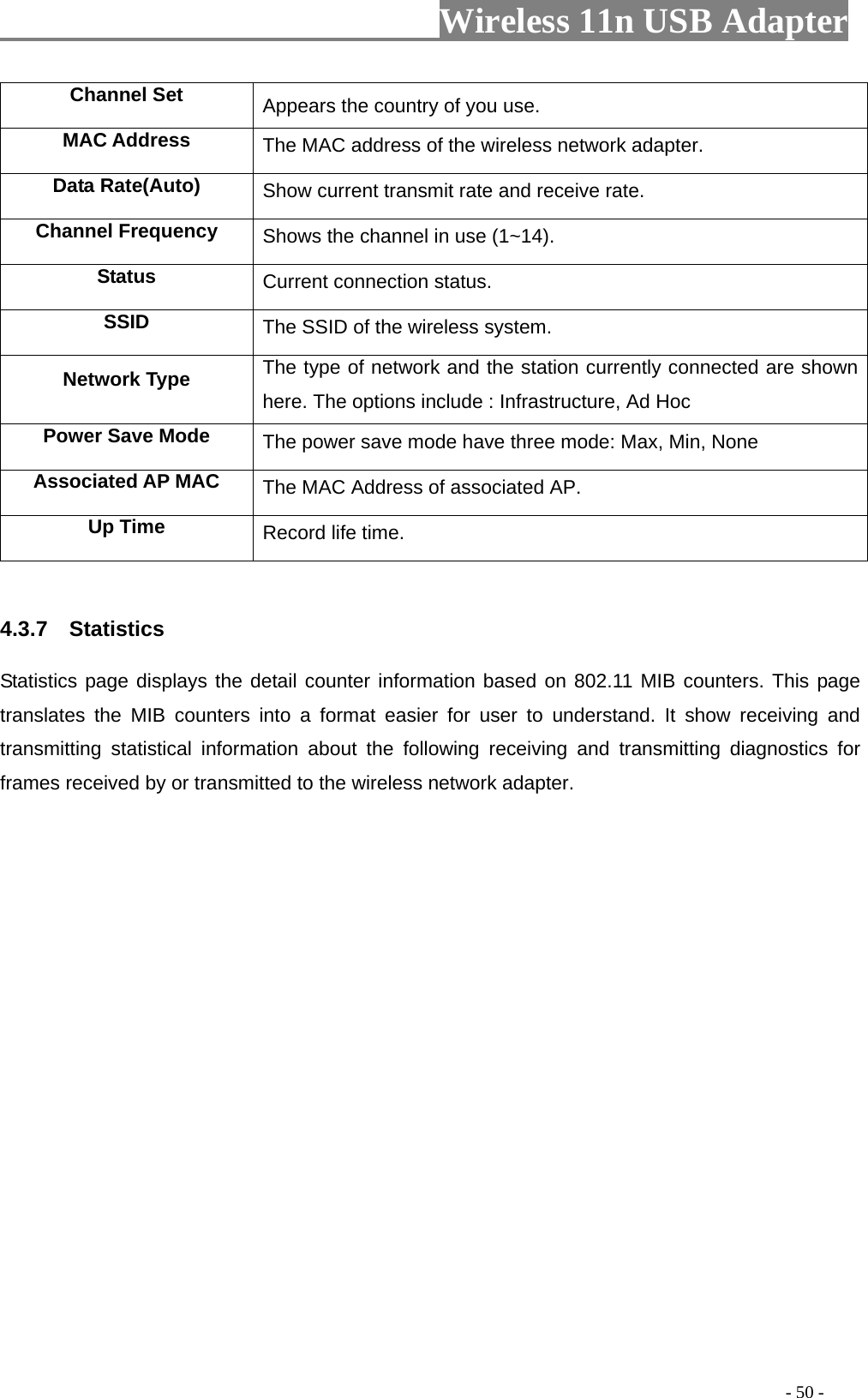                     Wireless 11n USB Adapter       Channel Set  Appears the country of you use. MAC Address  The MAC address of the wireless network adapter. Data Rate(Auto)  Show current transmit rate and receive rate. Channel Frequency  Shows the channel in use (1~14). Status  Current connection status. SSID  The SSID of the wireless system. Network Type  The type of network and the station currently connected are shown here. The options include : Infrastructure, Ad Hoc Power Save Mode  The power save mode have three mode: Max, Min, None Associated AP MAC  The MAC Address of associated AP. Up Time  Record life time.   4.3.7  Statistics Statistics page displays the detail counter information based on 802.11 MIB counters. This page translates the MIB counters into a format easier for user to understand. It show receiving and transmitting statistical information about the following receiving and transmitting diagnostics for frames received by or transmitted to the wireless network adapter.                                                                                         - 50 - 