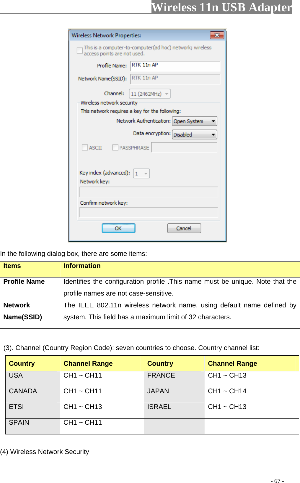                     Wireless 11n USB Adapter                             In the following dialog box, there are some items: Items Information Profile Name Identifies the configuration profile .This name must be unique. Note that the profile names are not case-sensitive. Network Name(SSID)   The IEEE 802.11n wireless network name, using default name defined by system. This field has a maximum limit of 32 characters.    (3). Channel (Country Region Code): seven countries to choose. Country channel list: Country Channel Range  Country  Channel Range USA  CH1 ~ CH11  FRANCE  CH1 ~ CH13 CANADA  CH1 ~ CH11  JAPAN  CH1 ~ CH14 ETSI  CH1 ~ CH13  ISRAEL  CH1 ~ CH13 SPAIN  CH1 ~ CH11     (4) Wireless Network Security                                                                                         - 67 - 