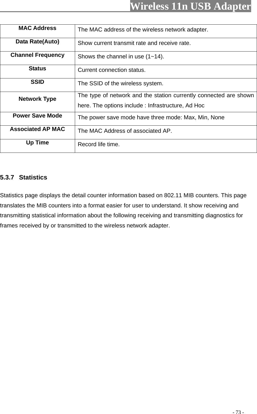                     Wireless 11n USB Adapter       MAC Address  The MAC address of the wireless network adapter. Data Rate(Auto)  Show current transmit rate and receive rate. Channel Frequency  Shows the channel in use (1~14). Status  Current connection status. SSID  The SSID of the wireless system. Network Type  The type of network and the station currently connected are shown here. The options include : Infrastructure, Ad Hoc Power Save Mode  The power save mode have three mode: Max, Min, None Associated AP MAC  The MAC Address of associated AP. Up Time  Record life time.   5.3.7  Statistics  Statistics page displays the detail counter information based on 802.11 MIB counters. This page translates the MIB counters into a format easier for user to understand. It show receiving and transmitting statistical information about the following receiving and transmitting diagnostics for frames received by or transmitted to the wireless network adapter.                                                                                         - 73 - 