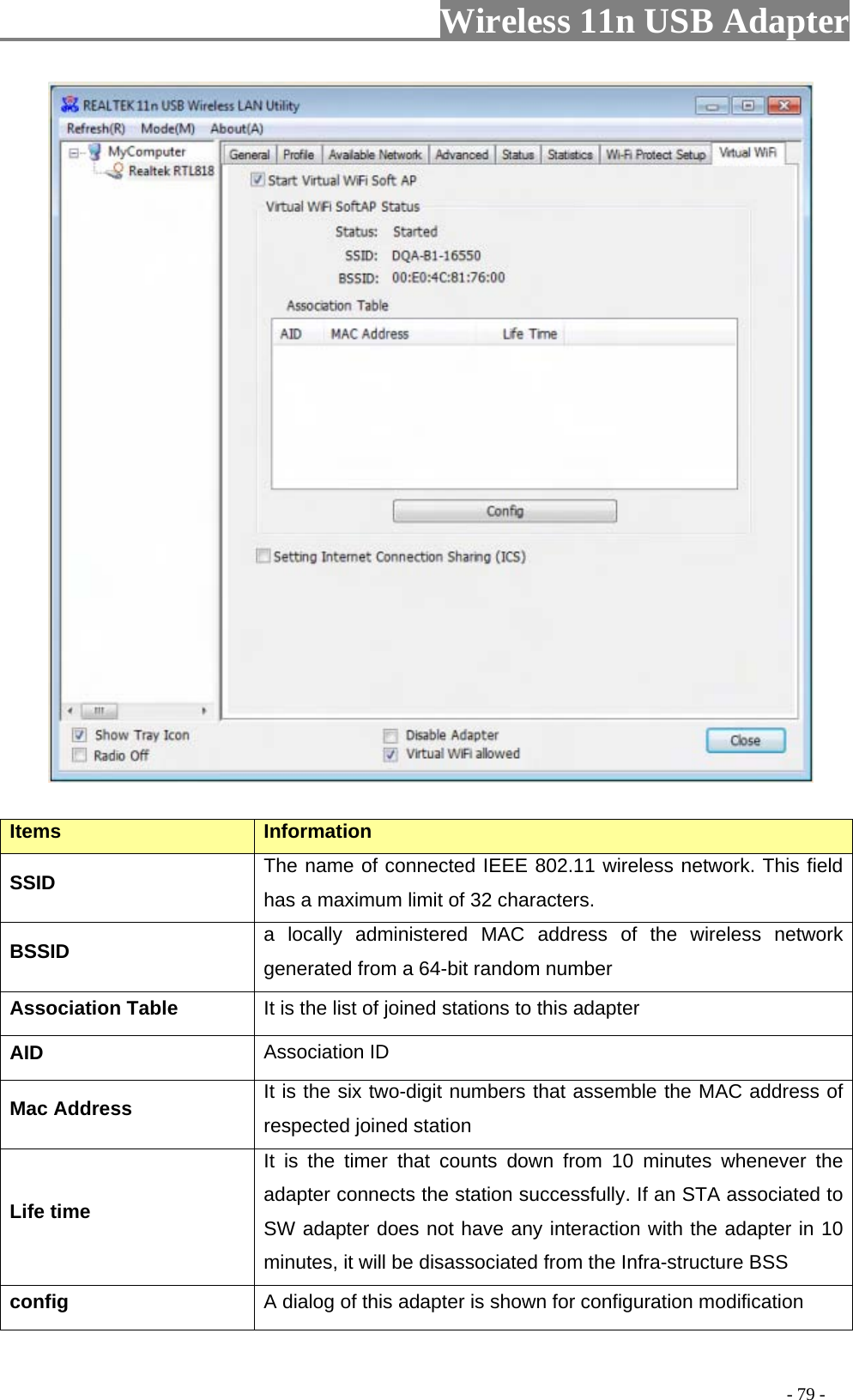                     Wireless 11n USB Adapter        Items  Information SSID  The name of connected IEEE 802.11 wireless network. This field has a maximum limit of 32 characters. BSSID  a locally administered MAC address of the wireless network generated from a 64-bit random number Association Table  It is the list of joined stations to this adapter AID  Association ID Mac Address  It is the six two-digit numbers that assemble the MAC address of respected joined station Life time It is the timer that counts down from 10 minutes whenever the adapter connects the station successfully. If an STA associated to SW adapter does not have any interaction with the adapter in 10 minutes, it will be disassociated from the Infra-structure BSS config  A dialog of this adapter is shown for configuration modification                                                                                         - 79 - 