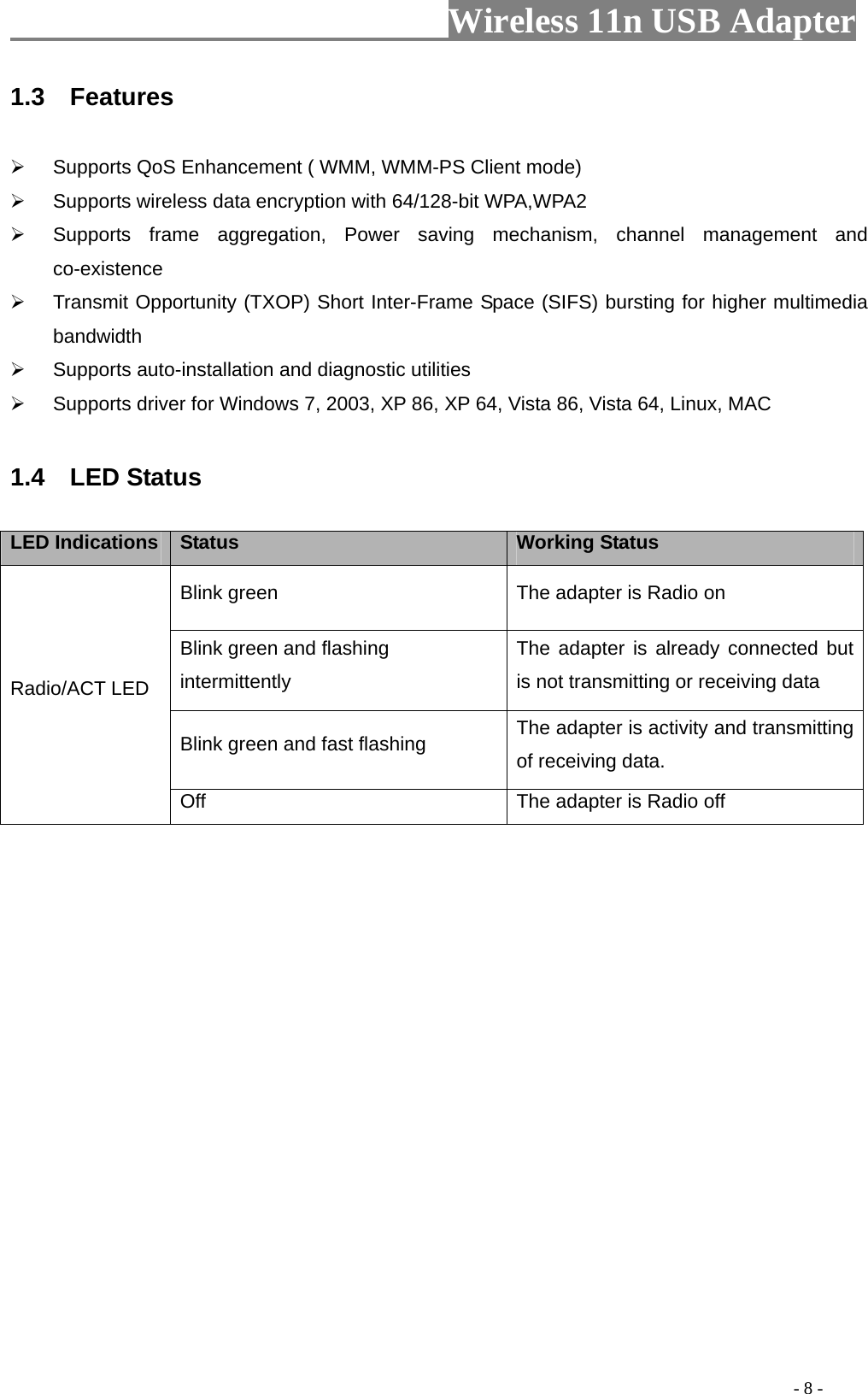                     Wireless 11n USB Adapter       1.3  Features    Supports QoS Enhancement ( WMM, WMM-PS Client mode)   Supports wireless data encryption with 64/128-bit WPA,WPA2   Supports frame aggregation, Power saving mechanism, channel management and co-existence   Transmit Opportunity (TXOP) Short Inter-Frame Space (SIFS) bursting for higher multimedia bandwidth    Supports auto-installation and diagnostic utilities   Supports driver for Windows 7, 2003, XP 86, XP 64, Vista 86, Vista 64, Linux, MAC  1.4  LED Status  LED Indications  Status  Working Status Blink green  The adapter is Radio on   Blink green and flashing intermittently The adapter is already connected but is not transmitting or receiving data Blink green and fast flashing  The adapter is activity and transmitting of receiving data.   Radio/ACT LED Off  The adapter is Radio off                                                                                         - 8 - 