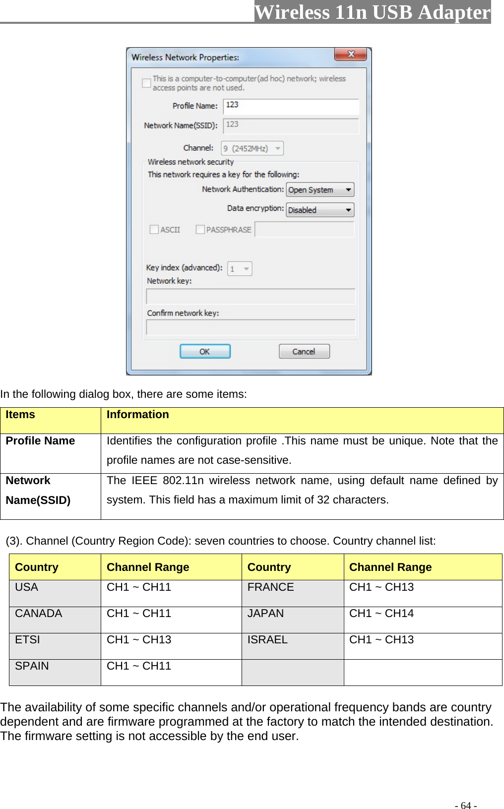                         Wireless 11n USB Adapter                                                                                          - 64 -  In the following dialog box, there are some items: Items Information Profile Name Identifies the configuration profile .This name must be unique. Note that the profile names are not case-sensitive. Network Name(SSID)   The IEEE 802.11n wireless network name, using default name defined by system. This field has a maximum limit of 32 characters.   (3). Channel (Country Region Code): seven countries to choose. Country channel list: Country Channel Range  Country  Channel Range USA  CH1 ~ CH11  FRANCE  CH1 ~ CH13 CANADA  CH1 ~ CH11  JAPAN  CH1 ~ CH14 ETSI  CH1 ~ CH13  ISRAEL  CH1 ~ CH13 SPAIN  CH1 ~ CH11     The availability of some specific channels and/or operational frequency bands are country dependent and are firmware programmed at the factory to match the intended destination. The firmware setting is not accessible by the end user.  