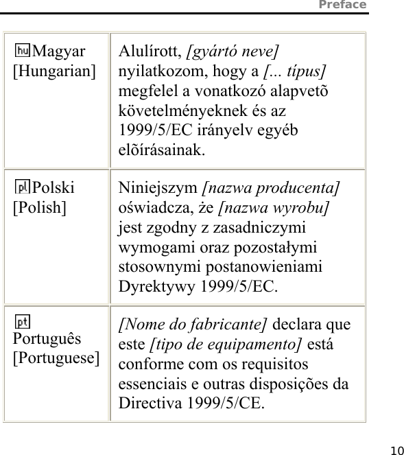 Preface   10 Magyar [Hungarian] Alulírott, [gyártó neve] nyilatkozom, hogy a [... típus] megfelel a vonatkozó alapvetõ követelményeknek és az 1999/5/EC irányelv egyéb elõírásainak. Polski [Polish] Niniejszym [nazwa producenta] oświadcza, że [nazwa wyrobu] jest zgodny z zasadniczymi wymogami oraz pozostałymi stosownymi postanowieniami Dyrektywy 1999/5/EC. Português [Portuguese] [Nome do fabricante] declara que este [tipo de equipamento] está conforme com os requisitos essenciais e outras disposições da Directiva 1999/5/CE. 