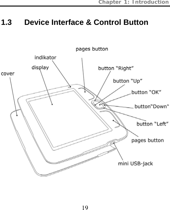 Chapter 1: Introduction  19 1.3  Device Interface &amp; Control Button    