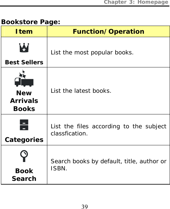 Chapter 3: Homepage  39 Bookstore Page: Item Function/Operation  Best Sellers List the most popular books.  New Arrivals Books List the latest books.  Categories List the files according to the subject classfication.  Book Search Search books by default, title, author or ISBN. 