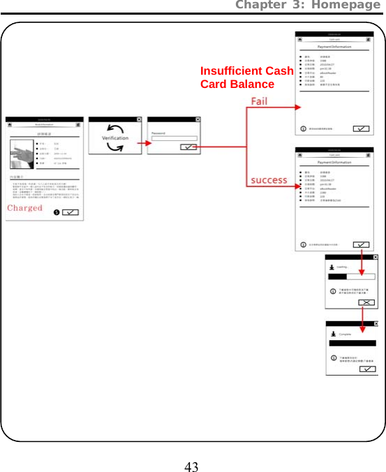 Chapter 3: Homepage  43      Insufficient Cash Card Balance 