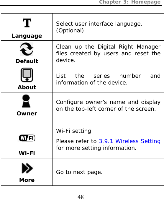 Chapter 3: Homepage  48  Language Select user interface language. (Optional)  Default Clean up the Digital Right Manager files created by users and reset the device.  About List the series number and information of the device.  Owner Configure owner’s name and display on the top-left corner of the screen.   Wi-Fi Wi-Fi setting. Please refer to 3.9.1 Wireless Setting for more setting information.  More  Go to next page. 