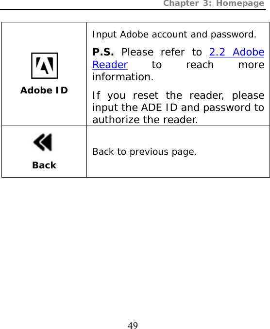 Chapter 3: Homepage  49  Adobe ID Input Adobe account and password. P.S. Please refer to 2.2 Adobe Reader to reach more information.  If you reset the reader, please input the ADE ID and password to authorize the reader.  Back Back to previous page.  