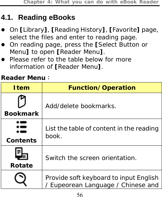 Chapter 4: What you can do with eBook Reader  56 4.1. Reading eBooks z On [Library], [Reading History], [Favorite] page, select the files and enter to reading page.z On reading page, press the [Select Button or Menu] to open [Reader Menu].z Please refer to the table below for more information of [Reader Menu].Reader Menu： Item Function/Operation  Bookmark Add/delete bookmarks.  Contents List the table of content in the reading book.  Rotate Switch the screen orientation.  Provide soft keyboard to input English / Eupeorean Language / Chinese and 