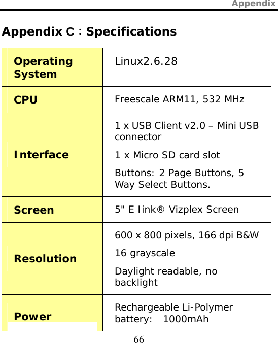 Appendix  66 Appendix C：Specifications Operating System  Linux2.6.28 CPU  Freescale ARM11, 532 MHz Interface 1 x USB Client v2.0 – Mini USB connector 1 x Micro SD card slot Buttons: 2 Page Buttons, 5 Way Select Buttons. Screen  5&quot; E Iink® Vizplex Screen  Resolution 600 x 800 pixels, 166 dpi B&amp;W 16 grayscale Daylight readable, no backlight Power  Rechargeable Li-Polymer battery:  1000mAh 