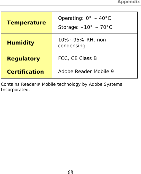 Appendix  68 Temperature  Operating: 0° ~ 40°C Storage: –10° ~ 70°C Humidity  10%~95% RH, non condensing Regulatory  FCC, CE Class B Certification  Adobe Reader Mobile 9 Contains Reader® Mobile technology by Adobe Systems Incorporated. 