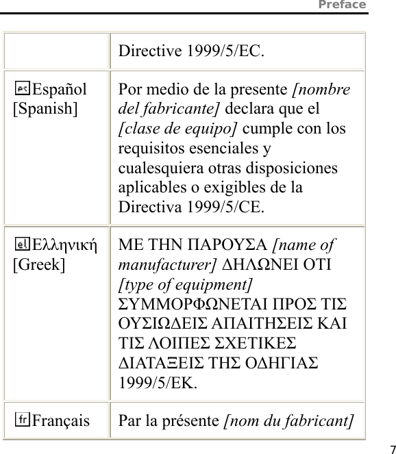 Preface   7 Directive 1999/5/EC. Español [Spanish] Por medio de la presente [nombre del fabricante] declara que el [clase de equipo] cumple con los requisitos esenciales y cualesquiera otras disposiciones aplicables o exigibles de la Directiva 1999/5/CE. Ελληνική [Greek] ΜΕ ΤΗΝ ΠΑΡΟΥΣΑ [name of manufacturer] ΔΗΛΩΝΕΙ ΟΤΙ [type of equipment] ΣΥΜΜΟΡΦΩΝΕΤΑΙ ΠΡΟΣ ΤΙΣ ΟΥΣΙΩΔΕΙΣ ΑΠΑΙΤΗΣΕΙΣ ΚΑΙ ΤΙΣ ΛΟΙΠΕΣ ΣΧΕΤΙΚΕΣ ΔΙΑΤΑΞΕΙΣ ΤΗΣ ΟΔΗΓΙΑΣ 1999/5/ΕΚ. Français  Par la présente [nom du fabricant] 