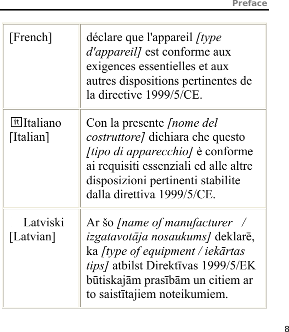 Preface   8 [French]  déclare que l&apos;appareil [type d&apos;appareil] est conforme aux exigences essentielles et aux autres dispositions pertinentes de la directive 1999/5/CE. Italiano [Italian] Con la presente [nome del costruttore] dichiara che questo [tipo di apparecchio] è conforme ai requisiti essenziali ed alle altre disposizioni pertinenti stabilite dalla direttiva 1999/5/CE. Latviski [Latvian] Ar šo [name of manufacturer   / izgatavotāja nosaukums] deklarē, ka [type of equipment / iekārtas tips] atbilst Direktīvas 1999/5/EK būtiskajām prasībām un citiem ar to saistītajiem noteikumiem. 