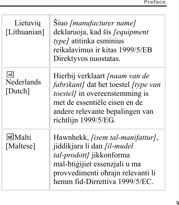 Preface   9 Lietuvių [Lithuanian]  Šiuo [manufacturer name] deklaruoja, kad šis [equipment type] atitinka esminius reikalavimus ir kitas 1999/5/EB Direktyvos nuostatas. Nederlands [Dutch] Hierbij verklaart [naam van de fabrikant] dat het toestel [type van toestel] in overeenstemming is met de essentiële eisen en de andere relevante bepalingen van richtlijn 1999/5/EG. Malti [Maltese] Hawnhekk, [isem tal-manifattur], jiddikjara li dan [il-mudel tal-prodott] jikkonforma mal-ħtiġijiet essenzjali u ma provvedimenti oħrajn relevanti li hemm fid-Dirrettiva 1999/5/EC. 