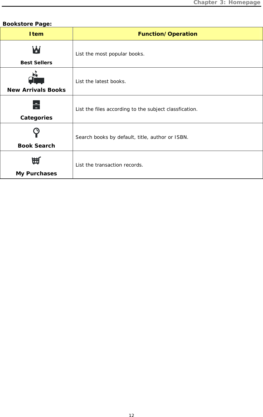 Chapter 3: Homepage   12  Bookstore Page: Item  Function/Operation   Best Sellers List the most popular books.  New Arrivals Books List the latest books.  Categories List the files according to the subject classfication.  Book Search Search books by default, title, author or ISBN.  My Purchases List the transaction records. 