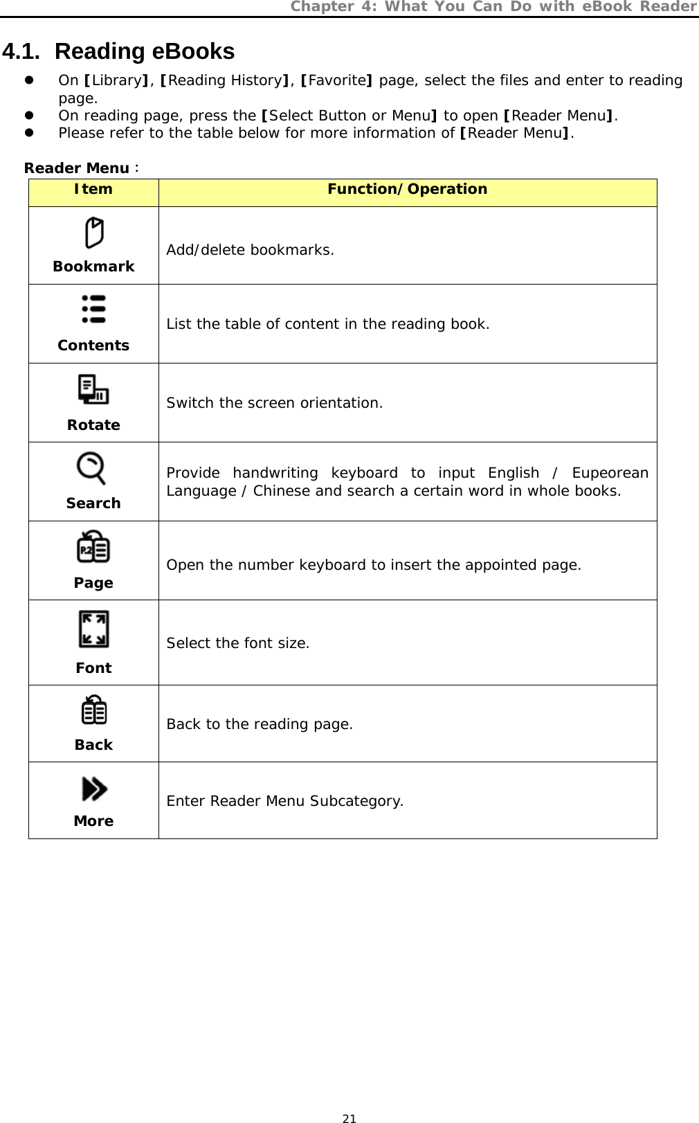 Chapter 4: What You Can Do with eBook Reader   21 4.1.   Reading  eBooks z On [Library], [Reading History], [Favorite] page, select the files and enter to reading page. z On reading page, press the [Select Button or Menu] to open [Reader Menu]. z Please refer to the table below for more information of [Reader Menu].Reader Menu： Item  Function/Operation   Bookmark  Add/delete bookmarks.  Contents  List the table of content in the reading book.  Rotate  Switch the screen orientation.  Search Provide handwriting keyboard to input English / Eupeorean Language / Chinese and search a certain word in whole books.   Page  Open the number keyboard to insert the appointed page.   Font Select the font size.  Back  Back to the reading page.  More  Enter Reader Menu Subcategory. 