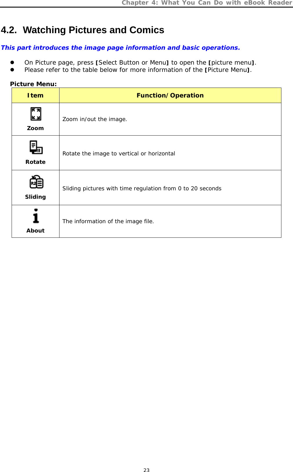 Chapter 4: What You Can Do with eBook Reader   23 4.2.   Watching Pictures and Comics This part introduces the image page information and basic operations.  z On Picture page, press [Select Button or Menu] to open the [picture menu]. z Please refer to the table below for more information of the [Picture Menu].  Picture Menu:  Item  Function/Operation  Zoom Zoom in/out the image.   Rotate Rotate the image to vertical or horizontal   Sliding   Sliding pictures with time regulation from 0 to 20 seconds   About   The information of the image file.  