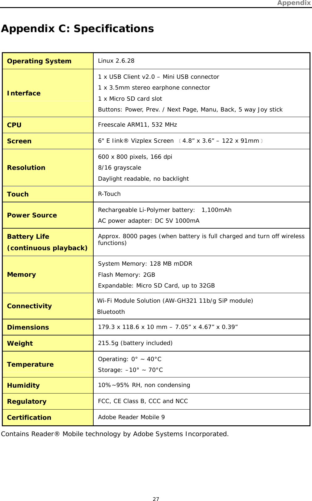 Appendix   27 Appendix C: Specifications  Operating System  Linux 2.6.28 Interface 1 x USB Client v2.0 – Mini USB connector 1 x 3.5mm stereo earphone connector 1 x Micro SD card slot Buttons: Power, Prev. / Next Page, Manu, Back, 5 way Joy stick CPU  Freescale ARM11, 532 MHz Screen  6&quot; E Iink® Vizplex Screen ﹝4.8” x 3.6” – 122 x 91mm﹞ Resolution 600 x 800 pixels, 166 dpi 8/16 grayscale Daylight readable, no backlight Touch  R-Touch Power Source  Rechargeable Li-Polymer battery:  1,100mAh AC power adapter: DC 5V 1000mA Battery Life  (continuous playback) Approx. 8000 pages (when battery is full charged and turn off wireless functions) Memory System Memory: 128 MB mDDR Flash Memory: 2GB Expandable: Micro SD Card, up to 32GB Connectivity  Wi-Fi Module Solution (AW-GH321 11b/g SiP module) BluetoothDimensions  179.3 x 118.6 x 10 mm – 7.05” x 4.67” x 0.39” Weight  215.5g (battery included) Temperature  Operating: 0° ~ 40°C Storage: –10° ~ 70°C Humidity  10%~95% RH, non condensing Regulatory   FCC, CE Class B, CCC and NCC Certification  Adobe Reader Mobile 9 Contains Reader® Mobile technology by Adobe Systems Incorporated. 