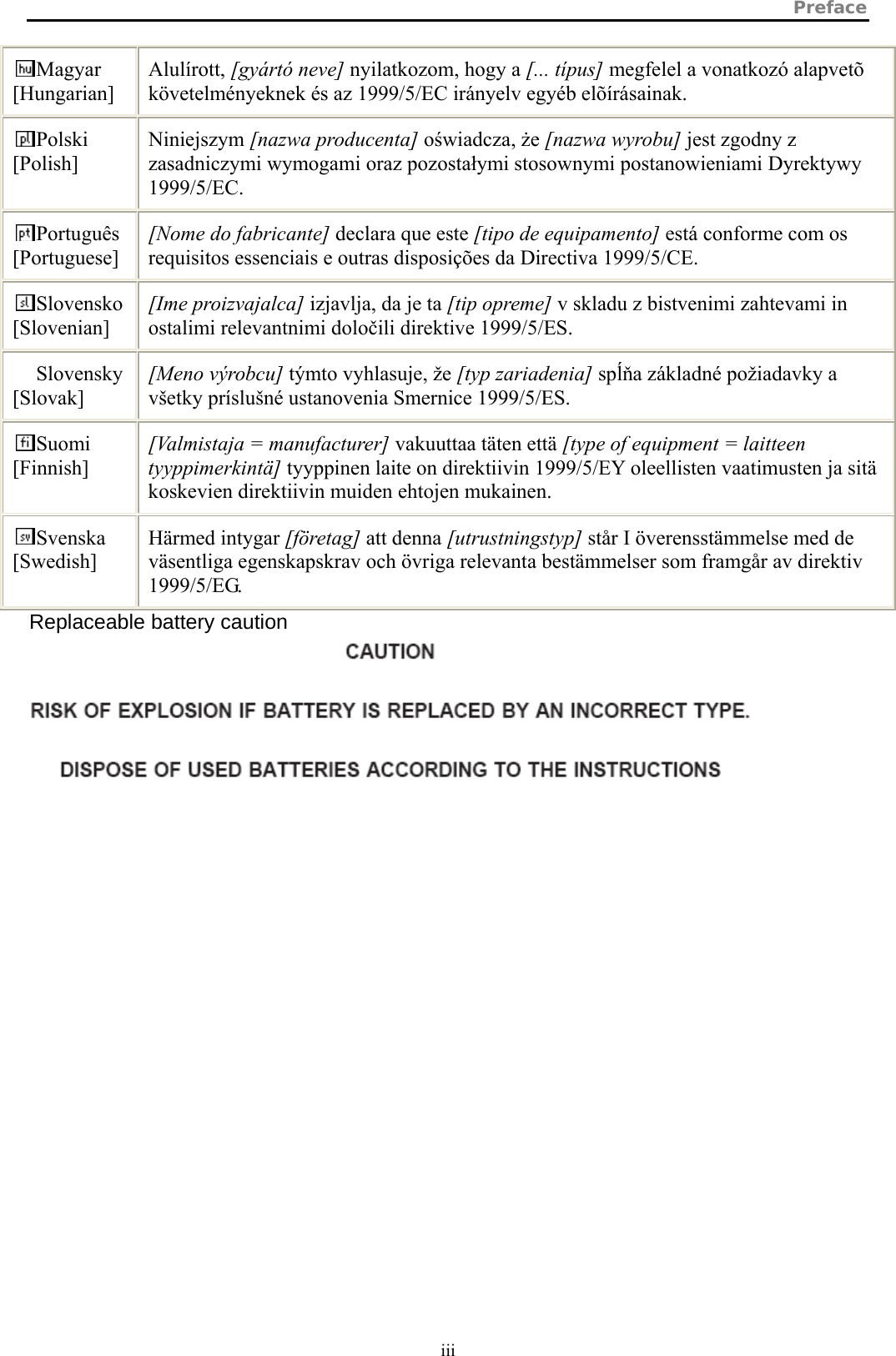 Preface  iii  Magyar [Hungarian] Alulírott, [gyártó neve] nyilatkozom, hogy a [... típus] megfelel a vonatkozó alapvetõ követelményeknek és az 1999/5/EC irányelv egyéb elõírásainak. Polski [Polish] Niniejszym [nazwa producenta] oświadcza, że [nazwa wyrobu] jest zgodny z zasadniczymi wymogami oraz pozostałymi stosownymi postanowieniami Dyrektywy 1999/5/EC. Português [Portuguese] [Nome do fabricante] declara que este [tipo de equipamento] está conforme com os requisitos essenciais e outras disposições da Directiva 1999/5/CE. Slovensko [Slovenian] [Ime proizvajalca] izjavlja, da je ta [tip opreme] v skladu z bistvenimi zahtevami in ostalimi relevantnimi določili direktive 1999/5/ES. Slovensky [Slovak] [Meno výrobcu] týmto vyhlasuje, že [typ zariadenia] spĺňa základné požiadavky a všetky príslušné ustanovenia Smernice 1999/5/ES. Suomi [Finnish] [Valmistaja = manufacturer] vakuuttaa täten että [type of equipment = laitteen tyyppimerkintä] tyyppinen laite on direktiivin 1999/5/EY oleellisten vaatimusten ja sitä koskevien direktiivin muiden ehtojen mukainen. Svenska [Swedish] Härmed intygar [företag] att denna [utrustningstyp] står I överensstämmelse med de väsentliga egenskapskrav och övriga relevanta bestämmelser som framgår av direktiv 1999/5/EG. Replaceable battery caution  