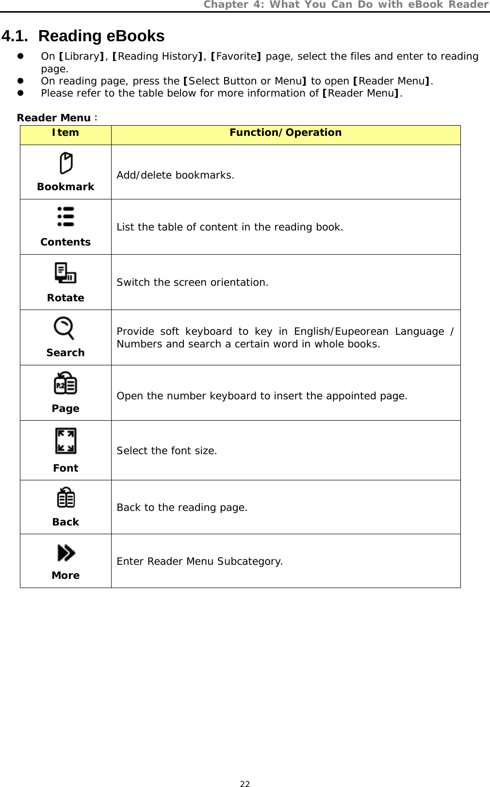 Chapter 4: What You Can Do with eBook Reader   22 4.1.   Reading  eBooks z On [Library], [Reading History], [Favorite] page, select the files and enter to reading page. z On reading page, press the [Select Button or Menu] to open [Reader Menu]. z Please refer to the table below for more information of [Reader Menu].Reader Menu： Item  Function/Operation   Bookmark  Add/delete bookmarks.  Contents  List the table of content in the reading book.  Rotate  Switch the screen orientation.  Search Provide soft keyboard to key in English/Eupeorean Language / Numbers and search a certain word in whole books.  Page  Open the number keyboard to insert the appointed page.   Font Select the font size.  Back  Back to the reading page.  More  Enter Reader Menu Subcategory. 