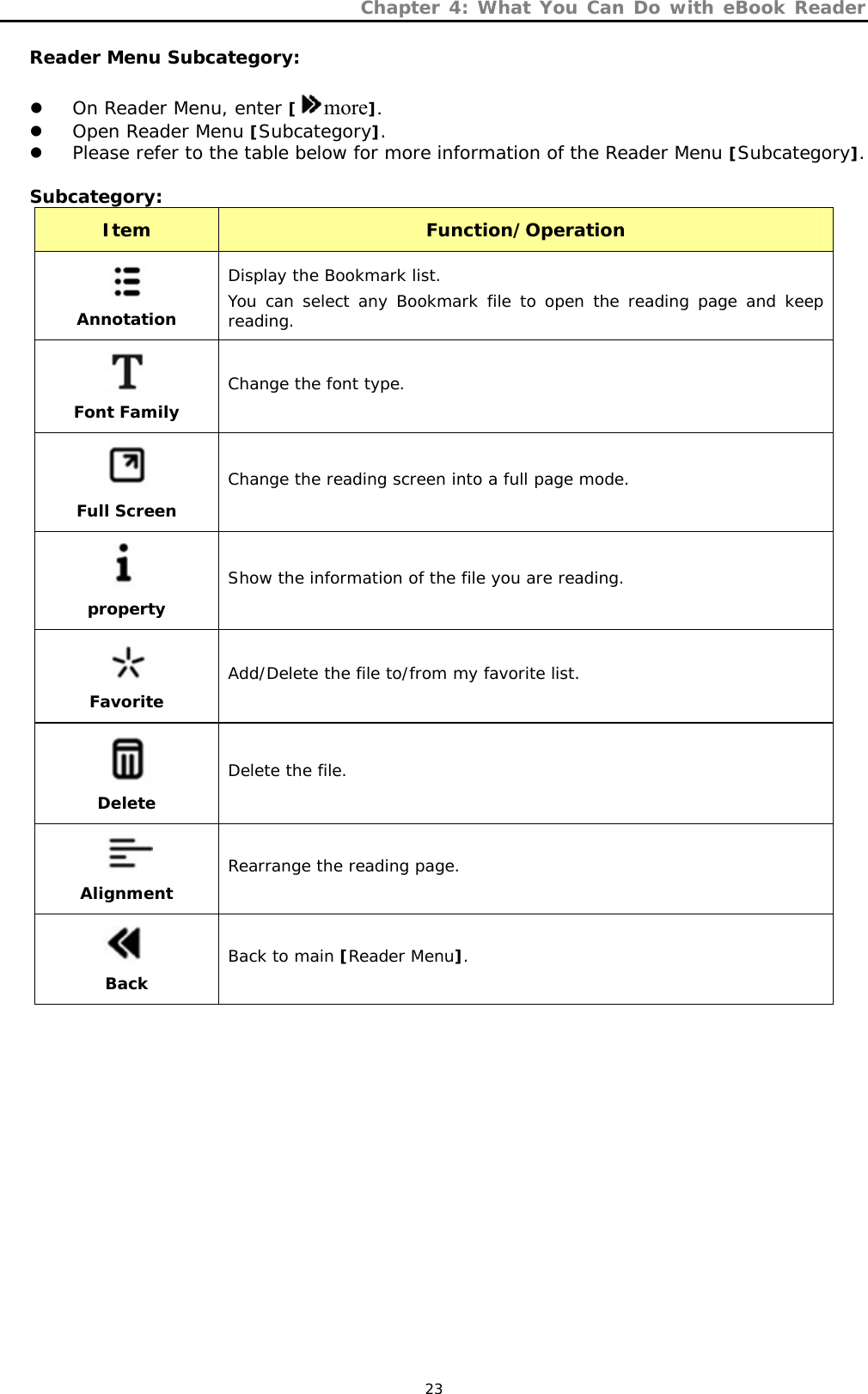 Chapter 4: What You Can Do with eBook Reader   23 Reader Menu Subcategory:  z On Reader Menu, enter [more]. z Open Reader Menu [Subcategory]. z Please refer to the table below for more information of the Reader Menu [Subcategory].  Subcategory:  Item  Function/Operation  Annotation Display the Bookmark list. You can select any Bookmark file to open the reading page and keep reading.   Font Family Change the font type.  Full Screen Change the reading screen into a full page mode.  property Show the information of the file you are reading.  Favorite Add/Delete the file to/from my favorite list.  Delete Delete the file.  Alignment Rearrange the reading page.  Back Back to main [Reader Menu]. 