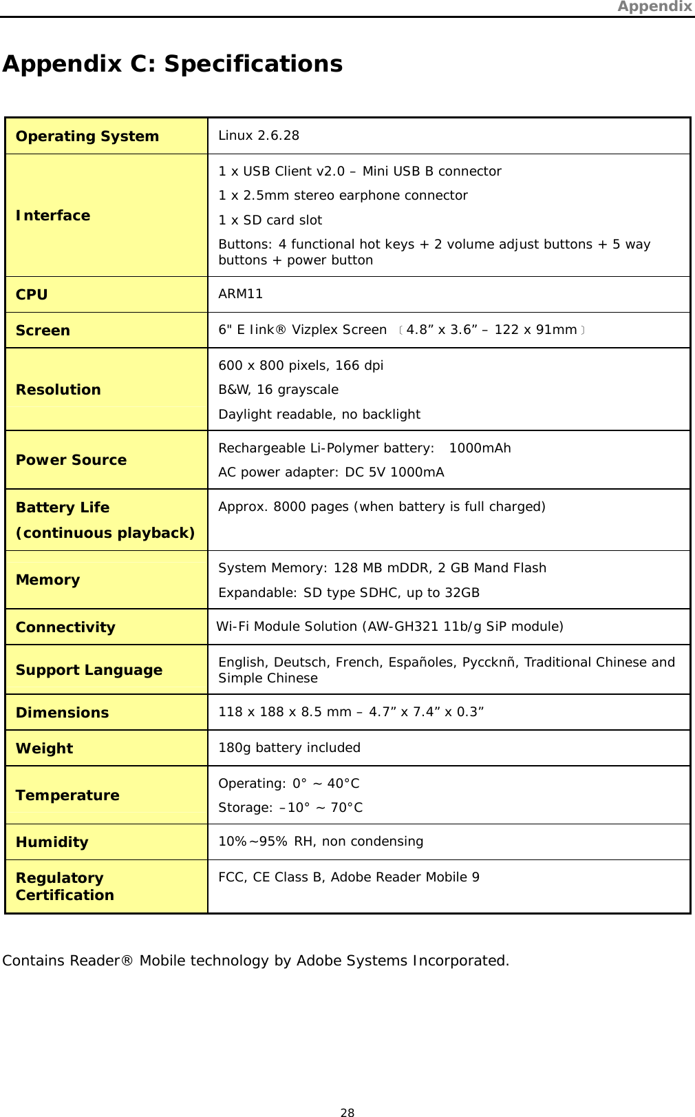 Appendix   28 Appendix C: Specifications  Operating System  Linux 2.6.28 Interface 1 x USB Client v2.0 – Mini USB B connector 1 x 2.5mm stereo earphone connector 1 x SD card slot Buttons: 4 functional hot keys + 2 volume adjust buttons + 5 way buttons + power button CPU  ARM11 Screen  6&quot; E Iink® Vizplex Screen ﹝4.8” x 3.6” – 122 x 91mm﹞ Resolution 600 x 800 pixels, 166 dpi B&amp;W, 16 grayscale Daylight readable, no backlight Power Source  Rechargeable Li-Polymer battery:  1000mAh AC power adapter: DC 5V 1000mA Battery Life  (continuous playback) Approx. 8000 pages (when battery is full charged) Memory  System Memory: 128 MB mDDR, 2 GB Mand Flash Expandable: SD type SDHC, up to 32GB Connectivity  Wi-Fi Module Solution (AW-GH321 11b/g SiP module)Support Language  English, Deutsch, French, Españoles, Pyccknñ, Traditional Chinese and Simple Chinese Dimensions  118 x 188 x 8.5 mm – 4.7” x 7.4” x 0.3” Weight  180g battery included Temperature  Operating: 0° ~ 40°C Storage: –10° ~ 70°C Humidity  10%~95% RH, non condensing Regulatory Certification  FCC, CE Class B, Adobe Reader Mobile 9  Contains Reader® Mobile technology by Adobe Systems Incorporated. 