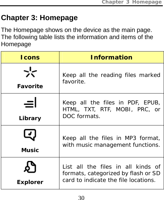 Chapter 3 Homepage  30 Chapter 3: Homepage The Homepage shows on the device as the main page. The following table lists the information and items of the Homepage  Icons Information Favorite Keep all the reading files marked favorite. LibraryKeep all the files in PDF, EPUB, HTML, TXT, RTF, MOBI, PRC, or DOC formats.  Music Keep all the files in MP3 format, with music management functions.  Explorer List all the files in all kinds of formats, categorized by flash or SD card to indicate the file locations. 