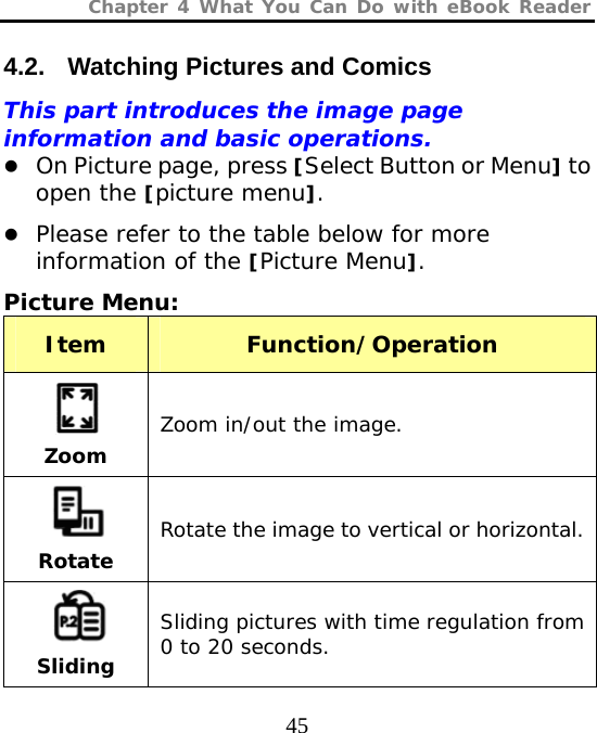 Chapter 4 What You Can Do with eBook Reader  45 4.2.  Watching Pictures and Comics This part introduces the image page information and basic operations. z On Picture page, press [Select Button or Menu] to open the [picture menu]. z Please refer to the table below for more information of the [Picture Menu]. Picture Menu:  Item  Function/Operation  Zoom Zoom in/out the image.  Rotate Rotate the image to vertical or horizontal.  Sliding  Sliding pictures with time regulation from 0 to 20 seconds. 