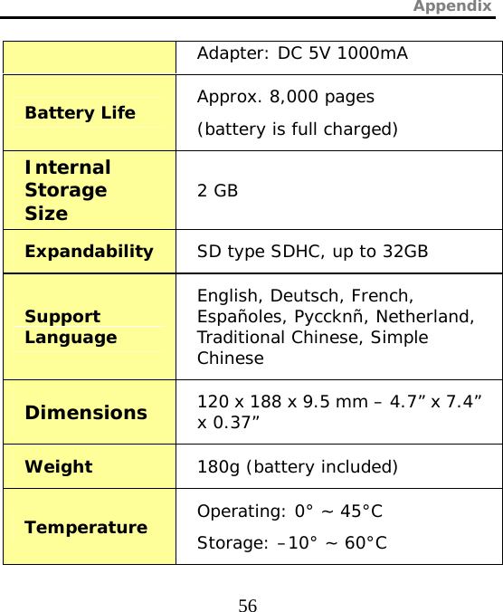 Appendix  56 Adapter: DC 5V 1000mA Battery Life  Approx. 8,000 pages  (battery is full charged) Internal Storage Size 2 GB Expandability  SD type SDHC, up to 32GB Support Language English, Deutsch, French, Españoles, Pyccknñ, Netherland, Traditional Chinese, Simple Chinese Dimensions   120 x 188 x 9.5 mm – 4.7” x 7.4” x 0.37” Weight  180g (battery included) Temperature  Operating: 0° ~ 45°C Storage: –10° ~ 60°C 